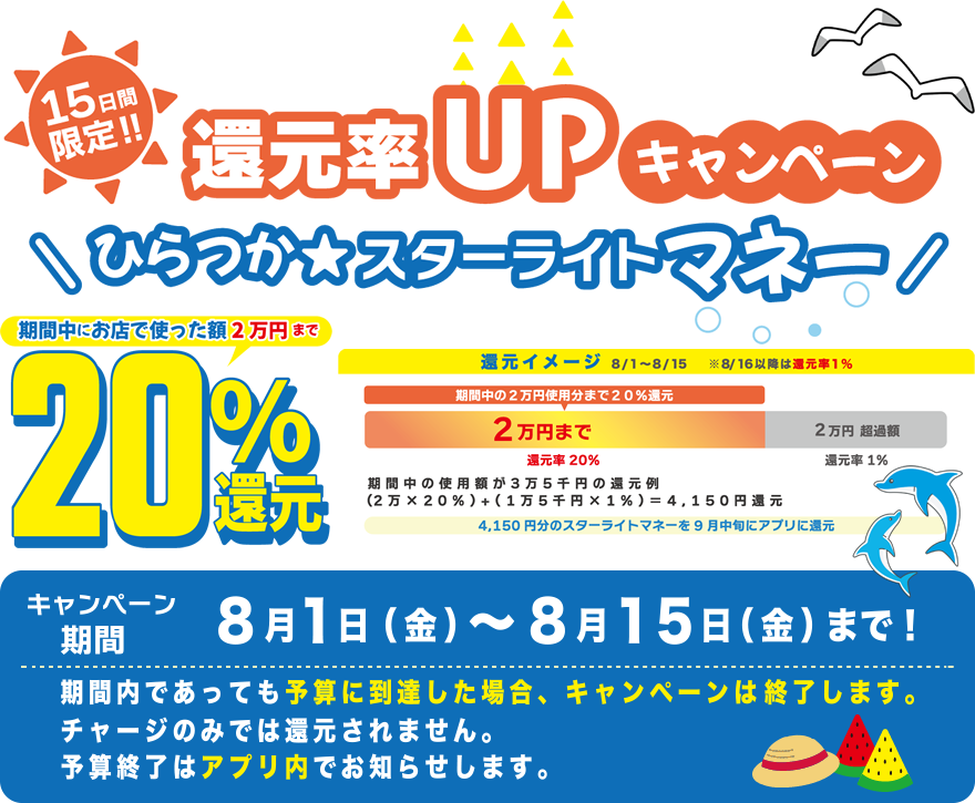 ひらつか☆スターライトマネー 15日間限定！ 還元率UPキャンペーン 8月1日（金）から8月15日（金）まで！